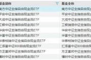 10家公募同日開搶，這類ETF大火的原因找到了