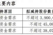 股價(jià)暴漲70%后，董事長(zhǎng)、董秘和財(cái)務(wù)總監(jiān)集體宣布減持！三人此前已套現(xiàn)超1.5億元