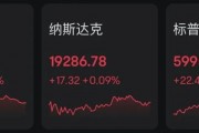馬斯克，全球首富！