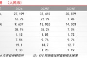 【方正金融】廣發(fā)證券1H25業(yè)績點評：經(jīng)紀、投資表現(xiàn)亮眼，公募利潤快速增長