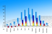 美國10月份進口價格環(huán)比上漲0.3% 高于預(yù)期水平