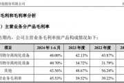 漢邦科技IPO：一邊是高毛利，一邊是存貨高比例計提，假不假？