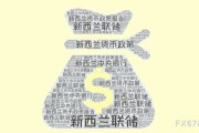 美元走軟提振紐元反彈，等待突破？
