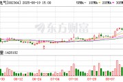 7天4板中恒電氣：未與英偉達、谷歌等簽署合作協(xié)議或銷售合同