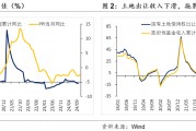 積極財政落點在哪？