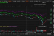 首航高科信披違規(guī)被正式處罰，索賠范圍清晰！