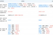 宗馥莉再接替宗慶后職務(wù)，任南陽娃哈哈食品董事長！不久前接手娃哈哈食品、娃哈哈創(chuàng)投