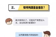 華商基金漫說投資：什么是基金組合？