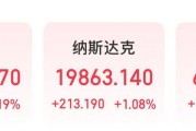 特斯拉市值大增5000億元，英特爾漲超8%，這只美股漲超30%！發(fā)生了什么？