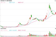 培育鉆石行業(yè)掀起漲價(jià)潮？多家上市公司回應(yīng)