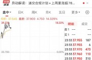 突發(fā)！美媒：以色列和黎真主黨達成?；饏f(xié)議！黃金、國際油價大跌