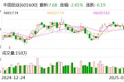 中國鋁業(yè)：2024年凈利潤124億元，同比增長85.38%