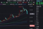 巨量資金堅定“抄底”，頂流券商ETF（512000）單日再攬7．6億元，近20日大舉吸金超50億