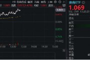 “旗手”震蕩走強(qiáng)，國君+海通攜手領(lǐng)漲，券商ETF（512000）漲逾1%，機(jī)構(gòu)提示：珍惜券商“黃金坑”