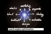 SEO在各網(wǎng)站中的作用與重要性分析，網(wǎng)站SEO的價(jià)值與關(guān)鍵作用解析