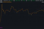 超800只，創(chuàng)新高！依然大有可為