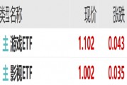 ETF日?qǐng)?bào)：作為股市風(fēng)向標(biāo)的證券板塊，或同時(shí)受益于經(jīng)濟(jì)基本面的改善和市場情緒的火熱，證券ETF值得關(guān)注