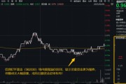 信創(chuàng)賽道火爆原因或已找到！信創(chuàng)ETF基金（562030）近10日吸金3.55億元！大數(shù)據(jù)產業(yè)ETF尾盤溢價飆升