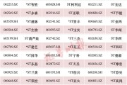 A股重大調(diào)整！或涉及這些股票（附名單）→