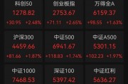 A股成交額超3萬億元，為史上第二次，專家：已處牛市