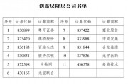 11家新三板創(chuàng)新層公司降至基礎層，今年多次發(fā)布降層風險的粵開證券在列