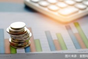 有險(xiǎn)企股權(quán)轉(zhuǎn)讓底價(jià)罕見上漲 信心回升將成新趨勢(shì)？