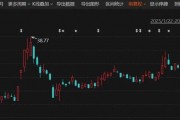 停牌！301079，宣布重大資產(chǎn)重組