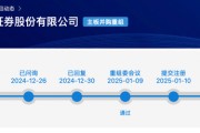 大消息！證監(jiān)會(huì)批復(fù)：同意！