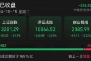 A股尾盤突發(fā)！