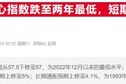 美聯(lián)儲理事強調(diào)控制通脹優(yōu)先，暗示短期內(nèi)不宜急于降息
