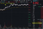 久旱逢甘霖！CXO大舉反攻，醫(yī)療器械同步活躍，醫(yī)療ETF（512170）單周累漲3.23%，大幅跑贏市場(chǎng)！