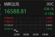 深夜，美股大跌！重大數(shù)據(jù)公布，事關(guān)降息！特朗普發(fā)聲！
