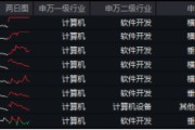標的指數(shù)本輪累漲超56%！AI應用+數(shù)據(jù)要素雙催化，信創(chuàng)ETF基金（562030）盤中溢價高企，或有資金逢跌買入！