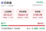 20分鐘內(nèi)，集體拉升