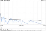 里昂：微升舜宇光學(xué)科技目標(biāo)價至88.6港元 評級“跑贏大市”