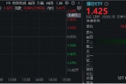 市值管理指引落地，破凈股的春天來(lái)了？鄭州銀行、青農(nóng)商行雙雙漲停，銀行ETF（512800）漲近3%！