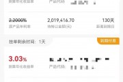 線上大額存單轉(zhuǎn)讓區(qū)頻現(xiàn)高利率產(chǎn)品 投資者分享“撿漏”經(jīng)驗(yàn)：還剩1年多到期，利率竟然有3.1%？？