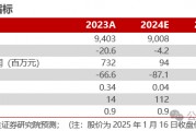 【民生能源】盤江股份2024年業(yè)績預告點評：24Q4成本壓降，業(yè)績環(huán)比改善