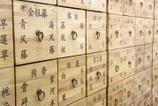 盤點(diǎn)2023年好用的中藥網(wǎng)站排名，中醫(yī)愛好者必看！，2023年度中藥網(wǎng)站排行榜，中醫(yī)愛好者必備指南，2023年度中藥網(wǎng)站排行，中醫(yī)愛好者實(shí)用指南盤點(diǎn)