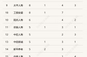 個人養(yǎng)老金制度全面推開滿月，保險產(chǎn)品擴(kuò)容至177款，三大類產(chǎn)品如何挑選？
