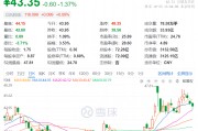 3000億市值“果鏈”龍頭立訊精密，重要公告！