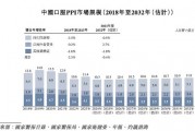軒竹生物折戟科創(chuàng)板，再戰(zhàn)港交所，研發(fā)人員“膝蓋斬”！股東紛紛退出！