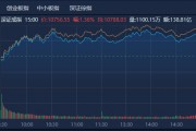 12月券商金股出爐，機構(gòu)扎堆推薦美的集團，“跨年行情” 或值得期待