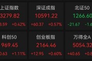 14：39—14：48，驚魂10分鐘，誰在砸盤？