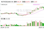 有方科技：公司的無線通訊模組主要應用于物聯(lián)網(wǎng)終端設備，無法應用于手機