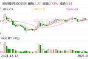 世紀(jì)瑞爾：公司與魯南高速鐵路有限公司共同研發(fā)的鐵路站臺(tái)自適應(yīng)安全門系統(tǒng)終試已通過專家評(píng)審