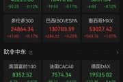 突發(fā)！新高，新高