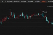 又一A股公司，宣布重組！