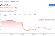 微軟、Meta都說“DeepSeek不影響”，資本開支穩(wěn)了，英偉達可以松口氣了嗎？