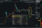 狂投800億美元！微軟建設AI數(shù)據中心！大數(shù)據產業(yè)ETF（516700）上周吸金1111萬元